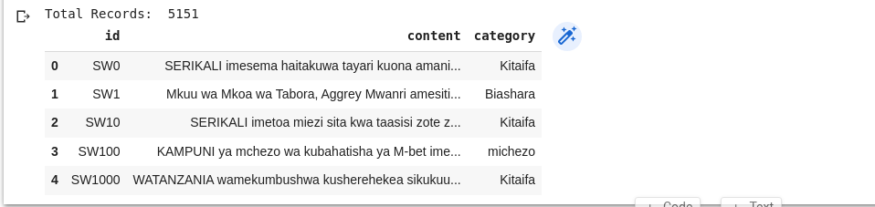vocab.txt · flax-community/bert-swahili-news-classification at  4b80bc7a9733f98705620d8ed48b022d6b9940fb