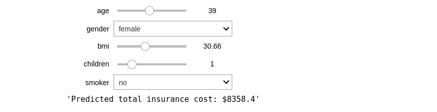 https://blog.neurotech.africa/content/images/2022/03/medical-cost-output.png