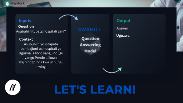 Building Swahili Question Answering App With Haystack